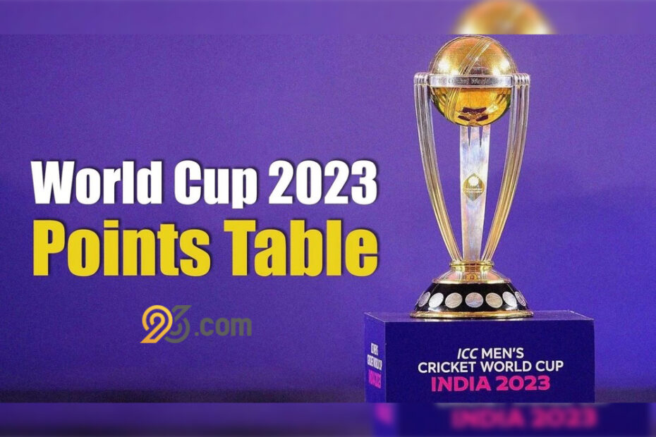 EXPLORING THE 2003 CRICKET WORLD CUP POINTS TABLE ON 96.COM - EXPLORING THE 2003 CRICKET WORLD CUP POINTS TABLE ON 96.COM