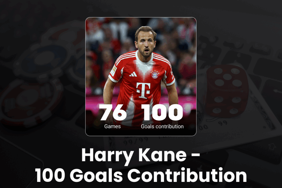 Harry Kane 100 Goals
