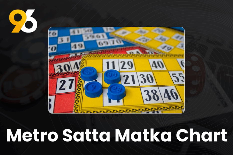 Metro Satta Matka Chart