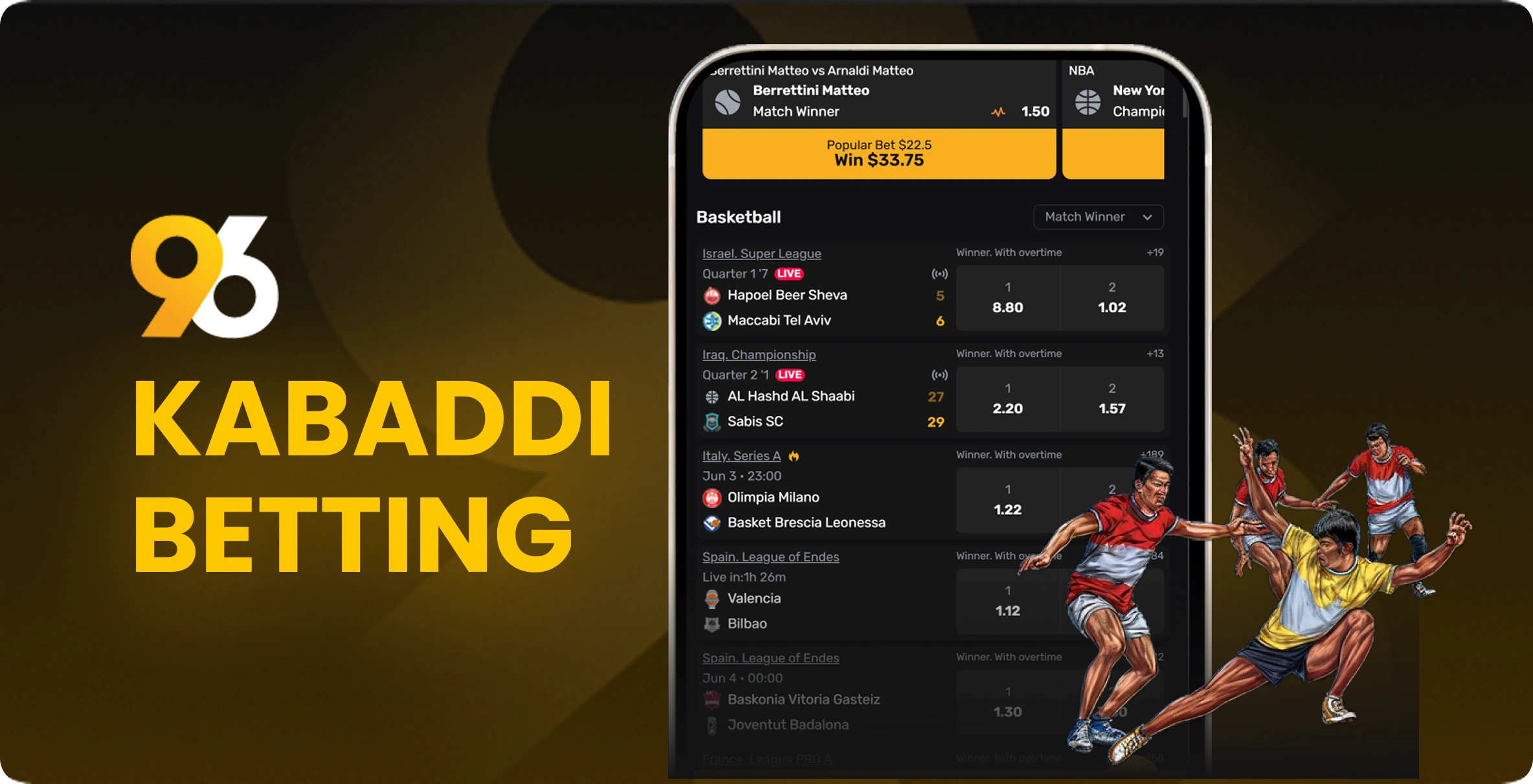 10_Kabaddi-96in-com-0884f6 1 - Promotional image showing a betting app on a smartphone with a dark UI, and stylized “KABADDI BETTING” text in yellow on a gold background, plus athletes on the right.