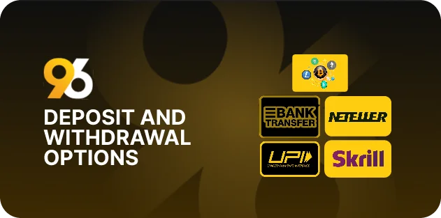 19_DEPOSIT-AND-WITHDRAWAL-be2e34 - Banner promoting payment methods: '96 Deposit and Withdrawal Options' with yellow tiles for Bank Transfer, Neteller, Skrill, and a UPI-style icon.